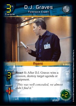 D.J. Graves (Forensics Expert)